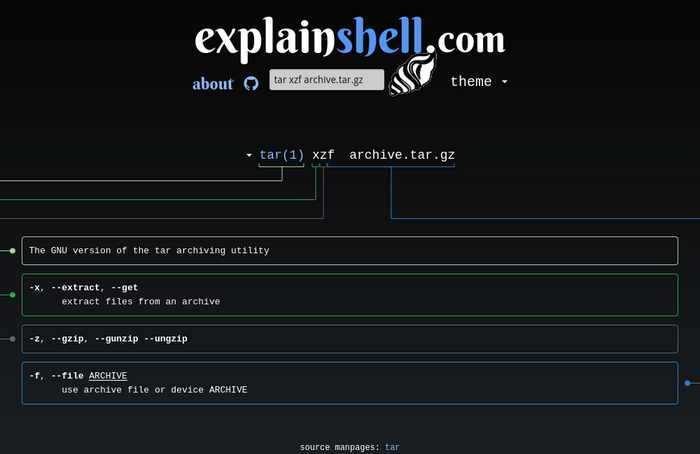 Screenshot of explainshell in the browser